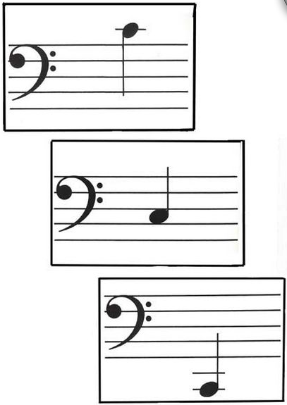 Lines & Spaces Flashcards - Lower Note Samples